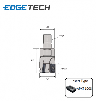 16mm 2 Flute (2 Edges) Indexable 90 Modular End Milling Cutter (M8 Shank) G90AM Edgetech