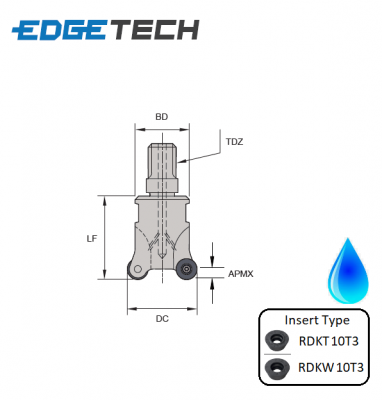 25mm 2 Flute Indexable 0 Modular Profile End Milling Cutter (M12 Shank) G90RKM Edgetech (RD10)