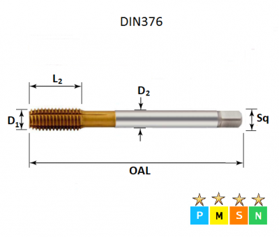 M20 x 2.5 Metric Coarse Thread Forming/Fluteless  TiN Coated Tap DIN376
