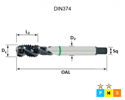 M22 x 1.5 Green Ring Metric Fine Spiral Flute Tap DIN374