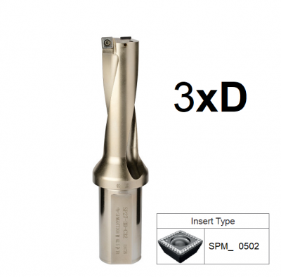 15mm 3xD (25mm Shank) Indexable U Drill SPM_0502