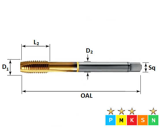 M20 x 2.5 Powertap, Metric Coarse Spiral Point, TiN Coated Tap DIN376