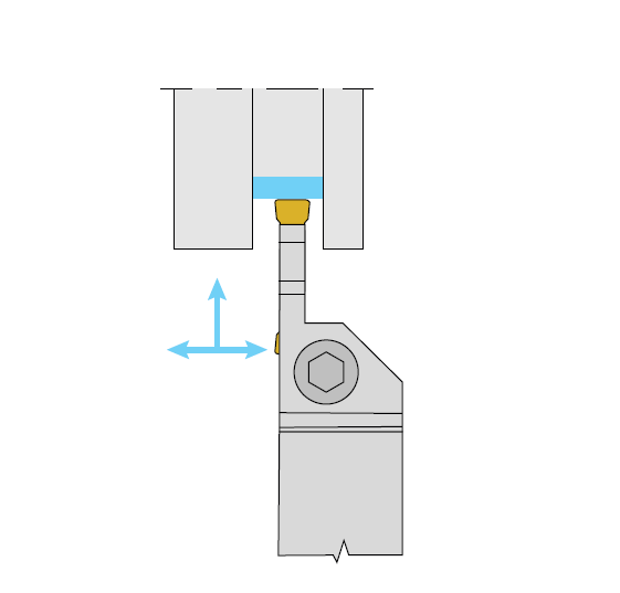 External Holders