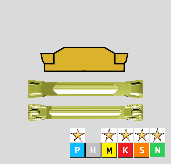 Carbide Inserts