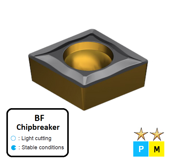 thumbnail image 2 of Seco Tools CCMT21.52-MF2 TP3501 Carbide Turning Insert TiCN/Al2O3 2 of 13