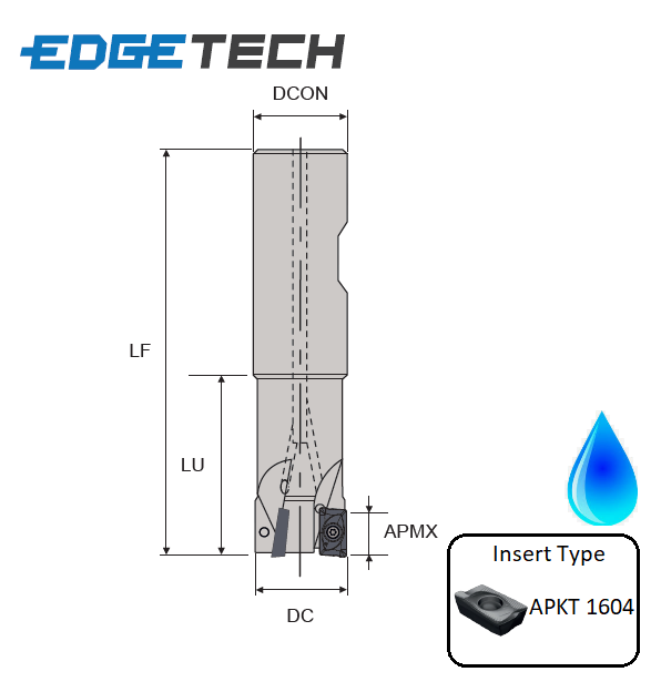 32mm 3 Flute (2 Edges) Indexable 90 End Milling Cutter (Flatted Shank) G90AE Edgetech
