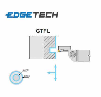 4mm (28mm > 42mm Dia.) Left Hand, Face Grooving Holder (20mm x 20mm Shank) GTFL420 28/42 Edgetech