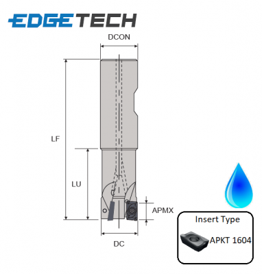 25mm 2 Flute (2 Edges) Indexable 90 End Milling Cutter (Plain Shank) G90AF Edgetech