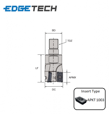 40mm 5 Flute (2 Edges) Indexable 90 Modular End Milling Cutter (M16 Shank) G90AM Edgetech