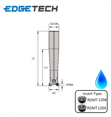 32mm 2 Flute (Short) Indexable 0° Profile End Milling Cutter (Plain Shank) G90RE Edgetech