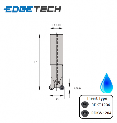 32mm 2 Flute (Long) Indexable 0 Profile End Milling Cutter (Plain Shank) G90RKE Edgetech (RD12)