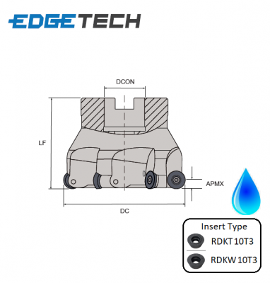 40mm 5 Flute Indexable 0 Profiling Shell Mill/Face Milling Cutter G90RKF Edgetech (RD10)