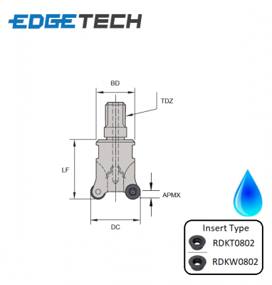 16mm 2 Flute Indexable 0 Modular Profile End Milling Cutter (M8 Shank) G90RKM Edgetech