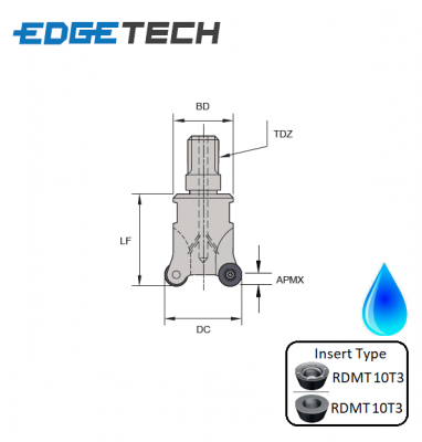 25mm 3 Flute Indexable 0° Modular Profile End Milling Cutter (M12 Shank) G90RM Edgetech (RD10)