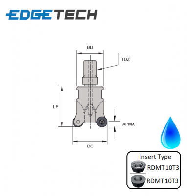 35mm 4 Flute Indexable 0 Modular Profile End Milling Cutter (M16 Shank) G90RM Edgetech (RD10)