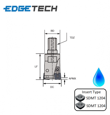 35mm 2 Flute High Feed M16 Thread Modular Shank Indexable End Mill M15HM Edgetech