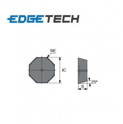 OFER 070405 ET602 Carbide Face Milling Inserts Edgetech