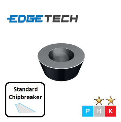 RDMW 1204MO ET602 Carbide 0 Profile Milling Inserts Edgetech