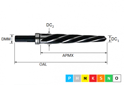 Uxcell 5/8 Inch HSS Chucking Reamer - 6 Straight Flutes, Round Shank For Lathe, Milling, Drilling In Stainless Steel & Metal