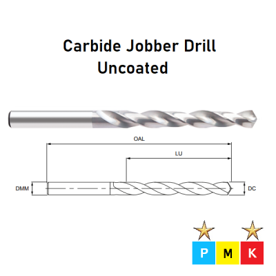 Cleveland 2002G High Speed Steel Jobber Drill Bits - Wire Size #2, 118° Point, Uncoated Bright Finish, Pack Of 12