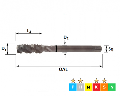 M2 x 0.4 Unimaster Blue, Metric Coarse Spiral Flute, Steam Tempered Tap DIN371