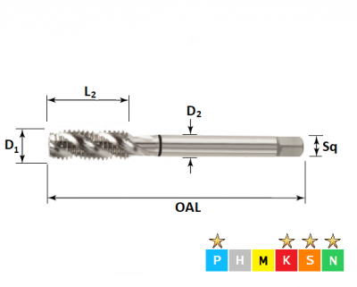 M20 x 2.5 Unimaster Bright, Metric Coarse Spiral Flute, Bright Finish Tap DIN376