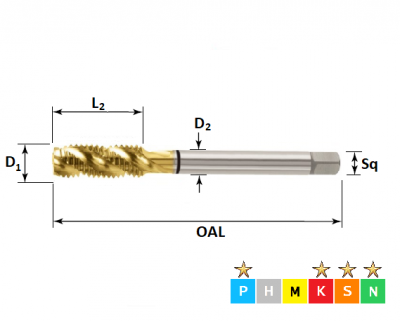 M10 x 1.5 Unimaster Gold, Metric Coarse Spiral Flute, TiN Coated Tap DIN371