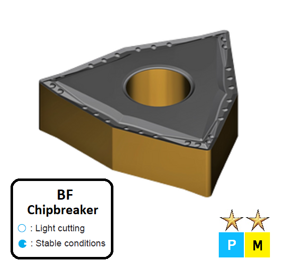 WNMG 060404-BF ET33C Carbide Finishing Inserts Edgetech