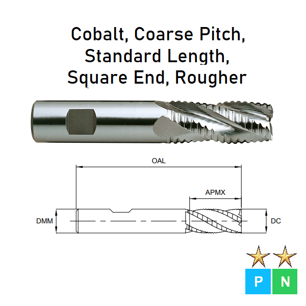 Milling Ripper Cutter 10.0mm 4 Flute, (22mm APMX) Standard, Coarse Pitch, Cobalt 8%, Ripper ...