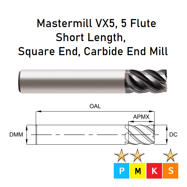 HHIP 5841-0625 5/8 X 5/8 2 Flute High Speed Steel Single End Ball End Mill - View #7