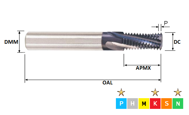 M4 x 0.7 Metric Coarse Solid Carbide Thread Mill