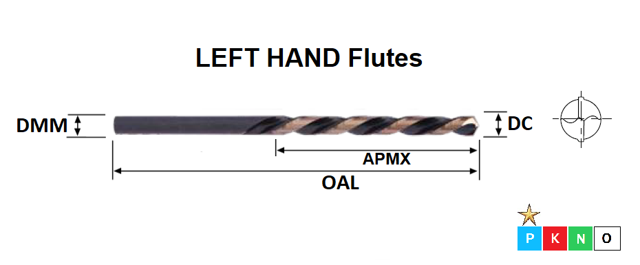 6.00mm HSS LEFT HAND Jobber Drill