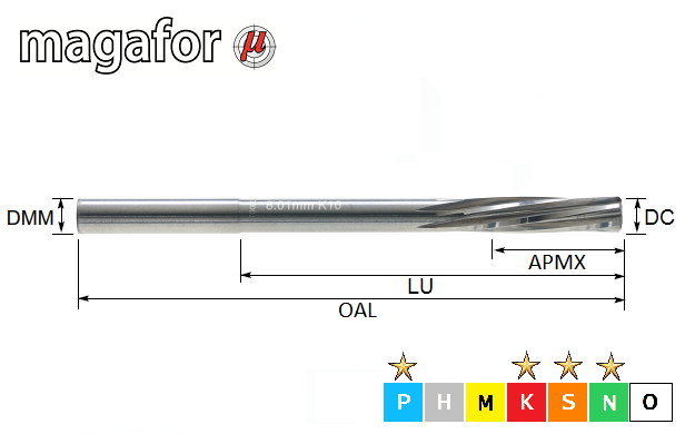 PATIKIL Alesatore A Mandrino 6mm HSS - 1 Pezzo Con 6 Scanalature Dritte E Gambo Tondo Per Metalli Non Ferrosi, Rame E Tornio - 4