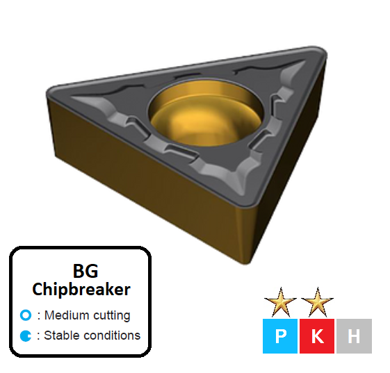 TCMT 110208BG ET31C Carbide Medium Cutting Inserts Edgetech