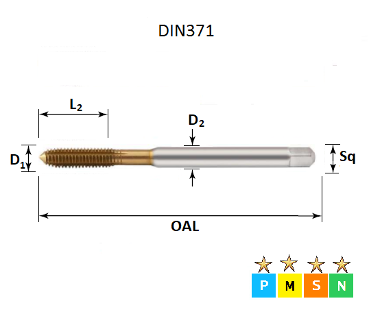 M5 x 0.8 Metric Coarse Thread Forming/Fluteless  TiN Coated Tap DIN371
