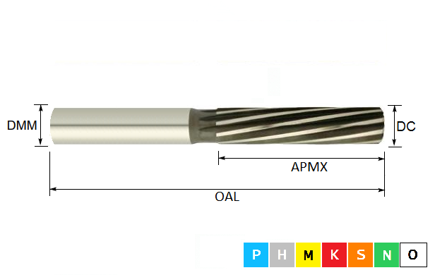 5.0mm HSS Straight Shank Machine (Fully Fluted) Reamer H7 BS122 ...